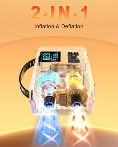 Electric SUP Pump with 50 PSI High-Pressure Power