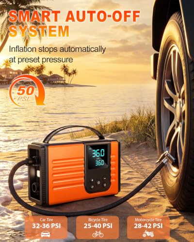 Electric SUP Pump with 50 PSI High-Pressure Power