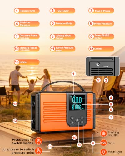 Electric SUP Pump with 50 PSI High-Pressure Power