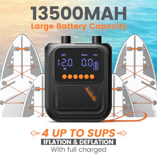 Rechargeable SUP Pump with 20 PSI Auto Shutoff