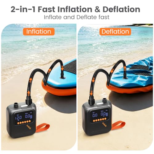 Rechargeable SUP Pump with 20 PSI Auto Shutoff