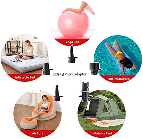 Electric SUP Pump with Dual-Stage 20 PSI Inflation