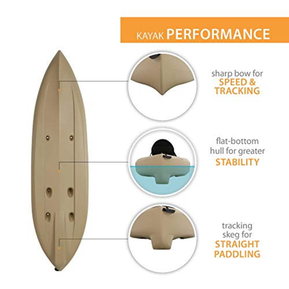 Lifetime Tamarack Angler 100 Fishing Kayak