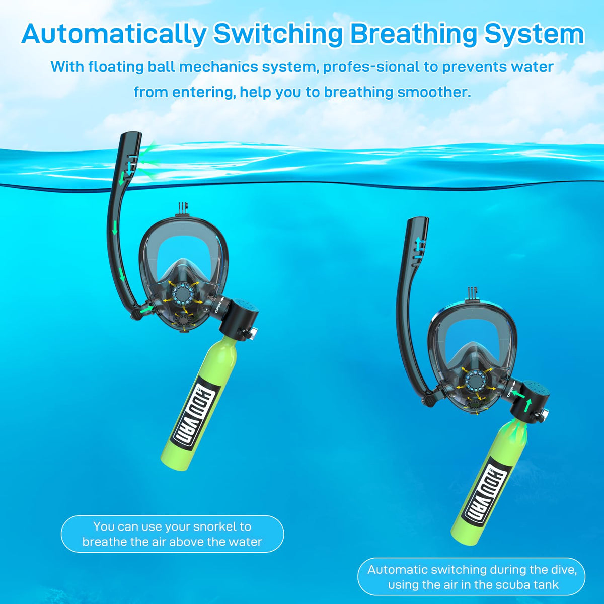 HOUVAN Mini Scuba Tank with Snorkel Mask 0.5L Inflatable Diving Tank with Full Face Diving Mask Pony Bottle Backup Diving Air Tank Suits for Recreational Snorkeling Shallow Diving