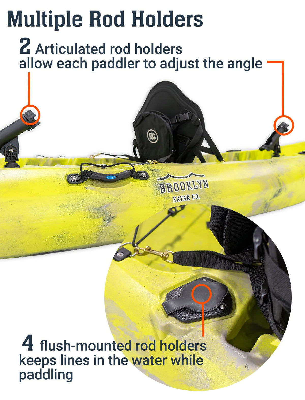 BKC Brooklyn 12.5 Tandem Fishing Kayak, 2 to 3 Person Sit-on-Top