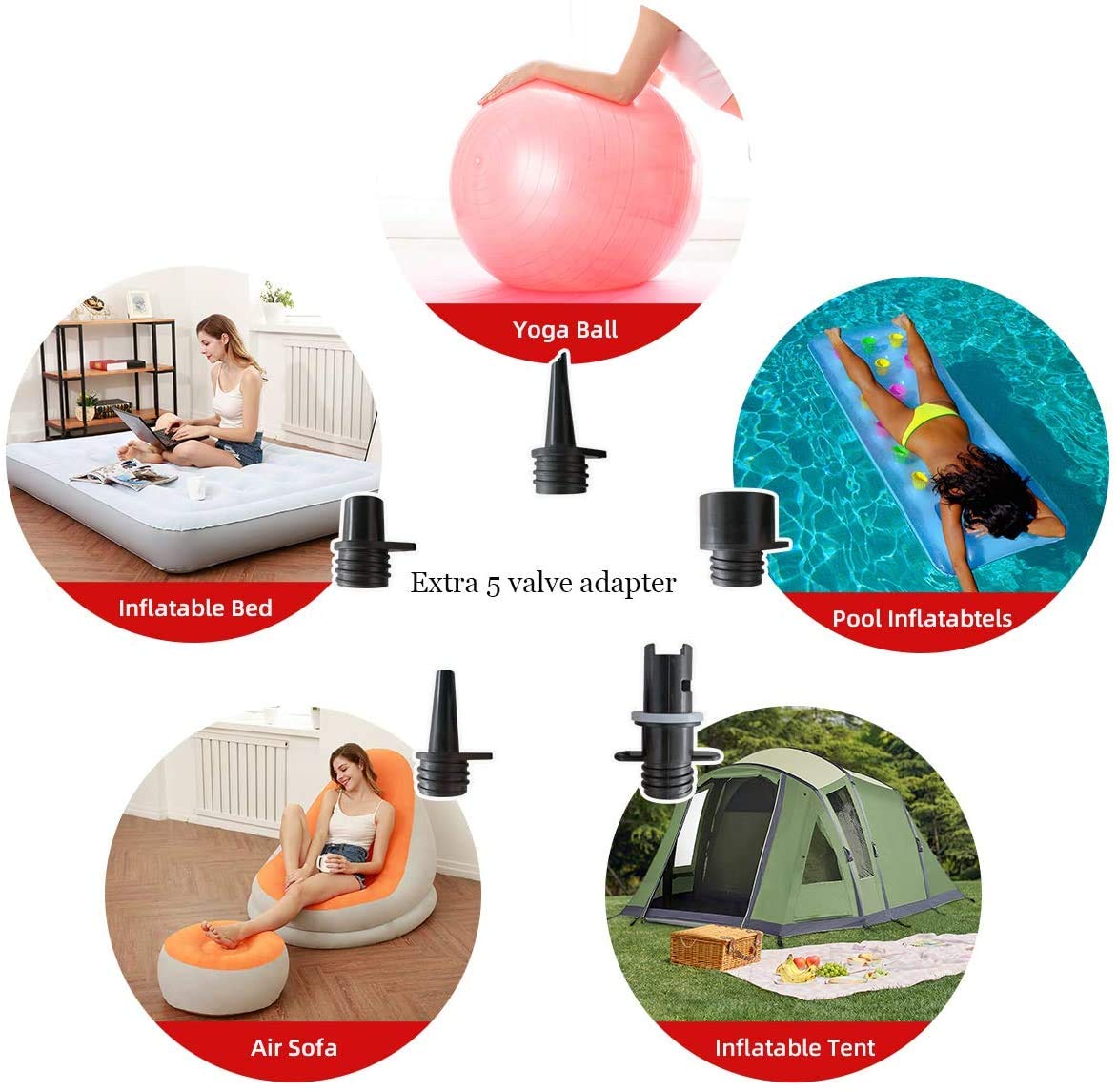 Electric SUP Pump with Dual-Stage 20 PSI Inflation
