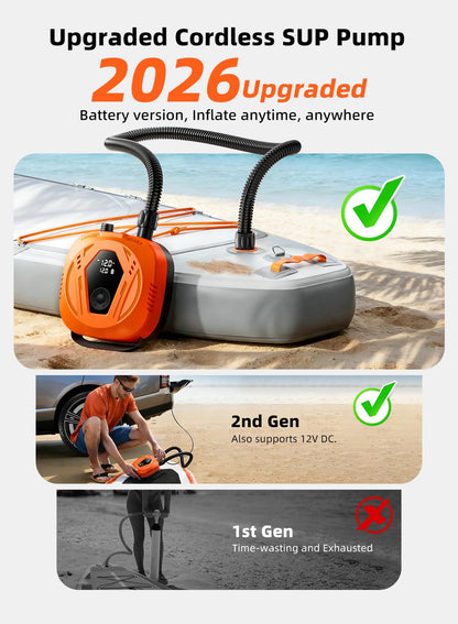 Electric SUP Pump with 50 PSI Auto Shutoff