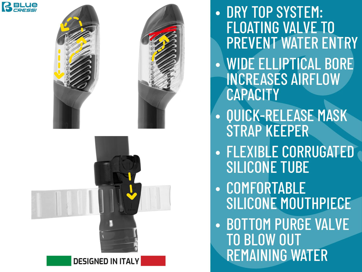 Cressi Adult Snorkel Set, Voyager Set, Dry-Top Float Valve, Wide View Mask