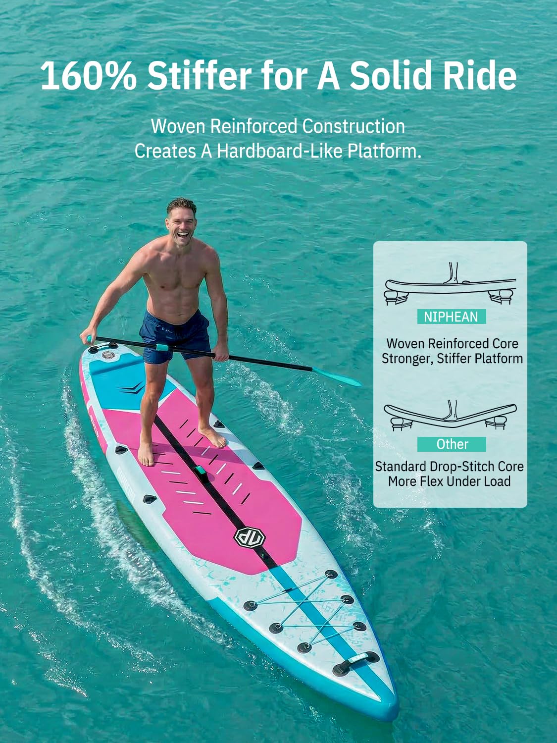 Niphean 12'6'' Inflatable Paddle Board with Accessories Touring SUP