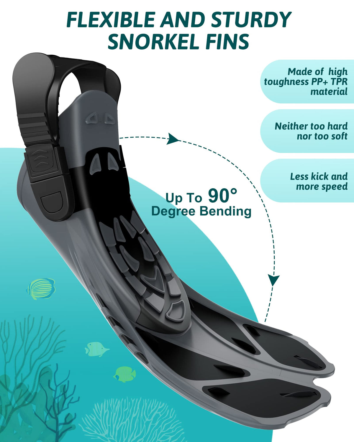 Viginsul Snorkeling Gear for Adults Full Face Snorkel Mask Fins Snorkel Set