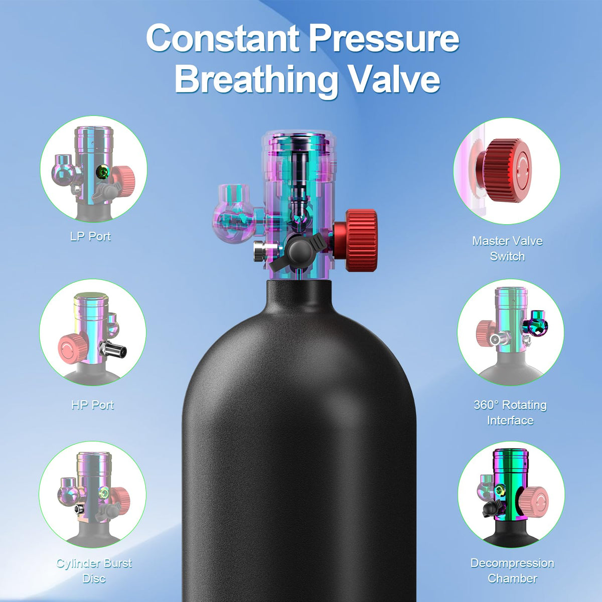 DEDEPU 2.3L Scuba Tank, Mini Diving Tank Small Lung Tank with Adapter, Up to 40 Mins Underwater Breathing Time, Portable Backup Air Cylinder, Emergency Resuce Pony Bottle