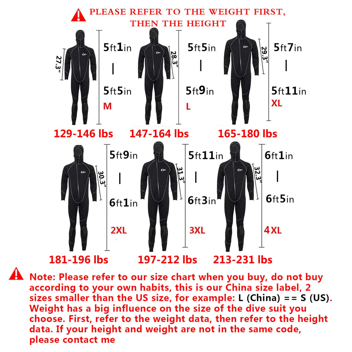 Wetsuits Men's Ultra Stretch 7Mm Neoprene Wetsuit, Winter Warm Front Zip Full Body Diving Suit for Snorkeling Scuba Diving Swimming Surfing