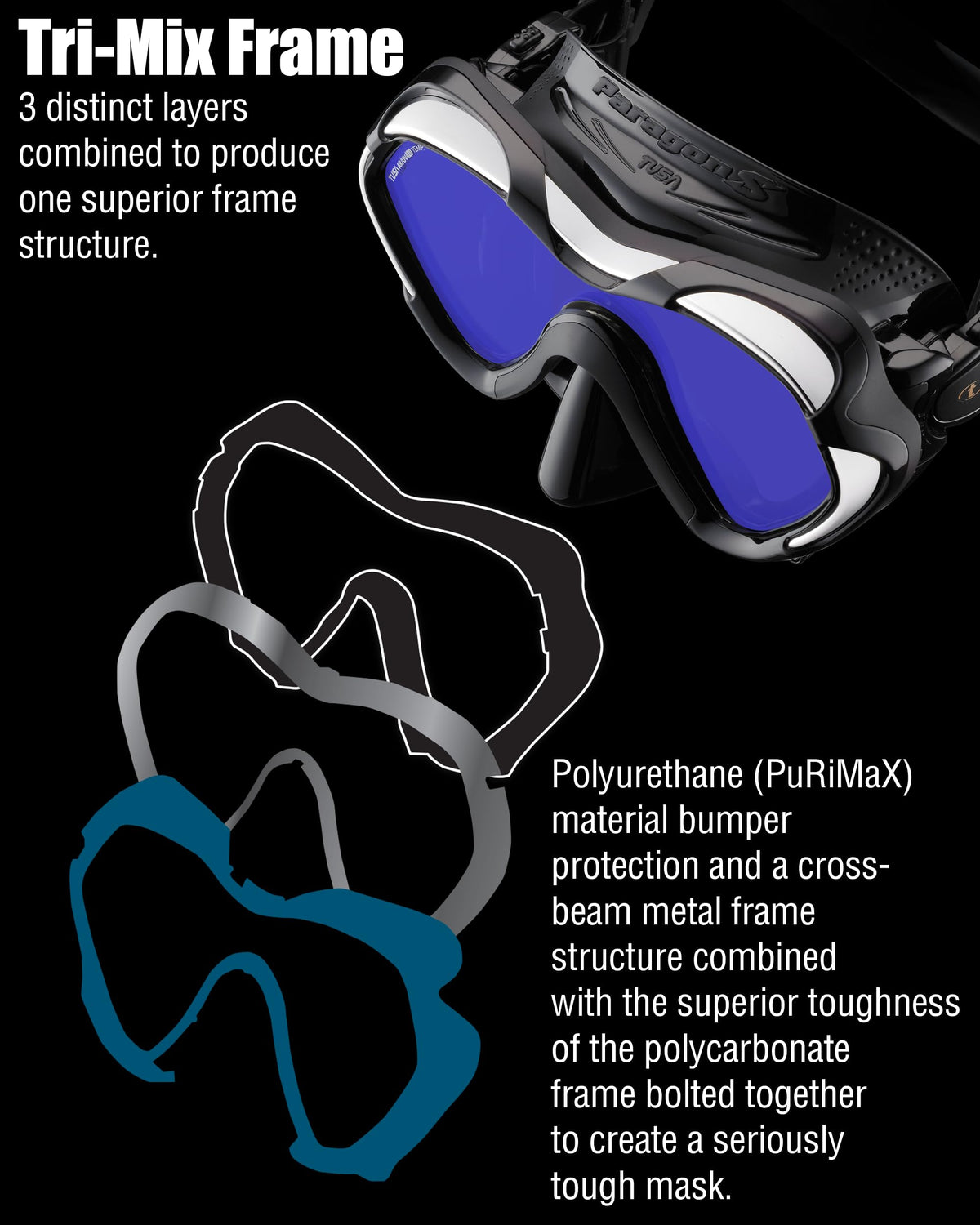 TUSA M-1007 Paragon S Scuba Diving Mask