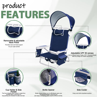 Romswi Beach Chair with Canopy 2 Pack