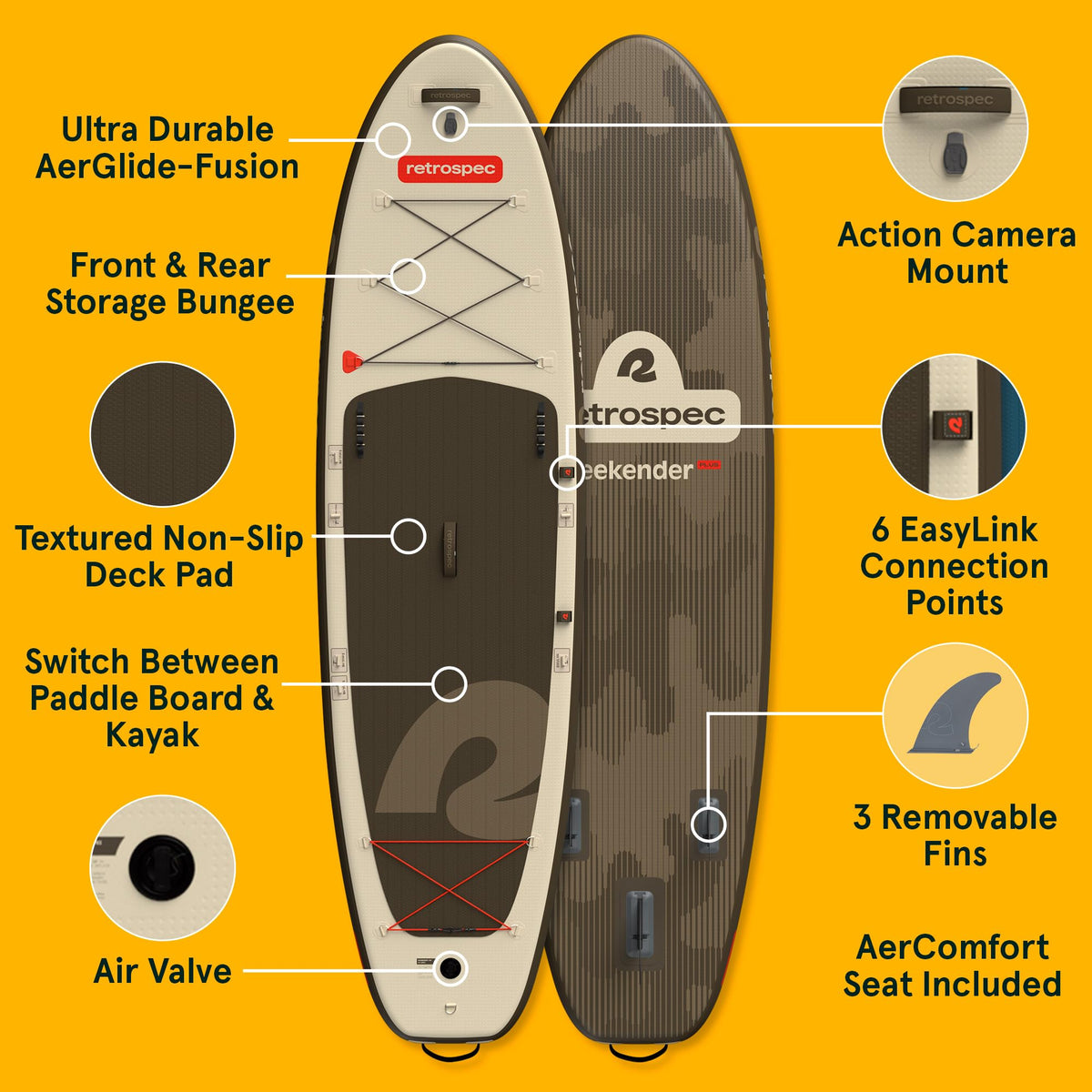 Retrospec Weekender Plus 10' Inflatable Stand Up Paddleboard Double Layer PVC iSUP Bundle w/Carrying case, 3 Piece Adjustable Aluminum Paddle, 3 Removable fins, Pump, and Cell Phone case