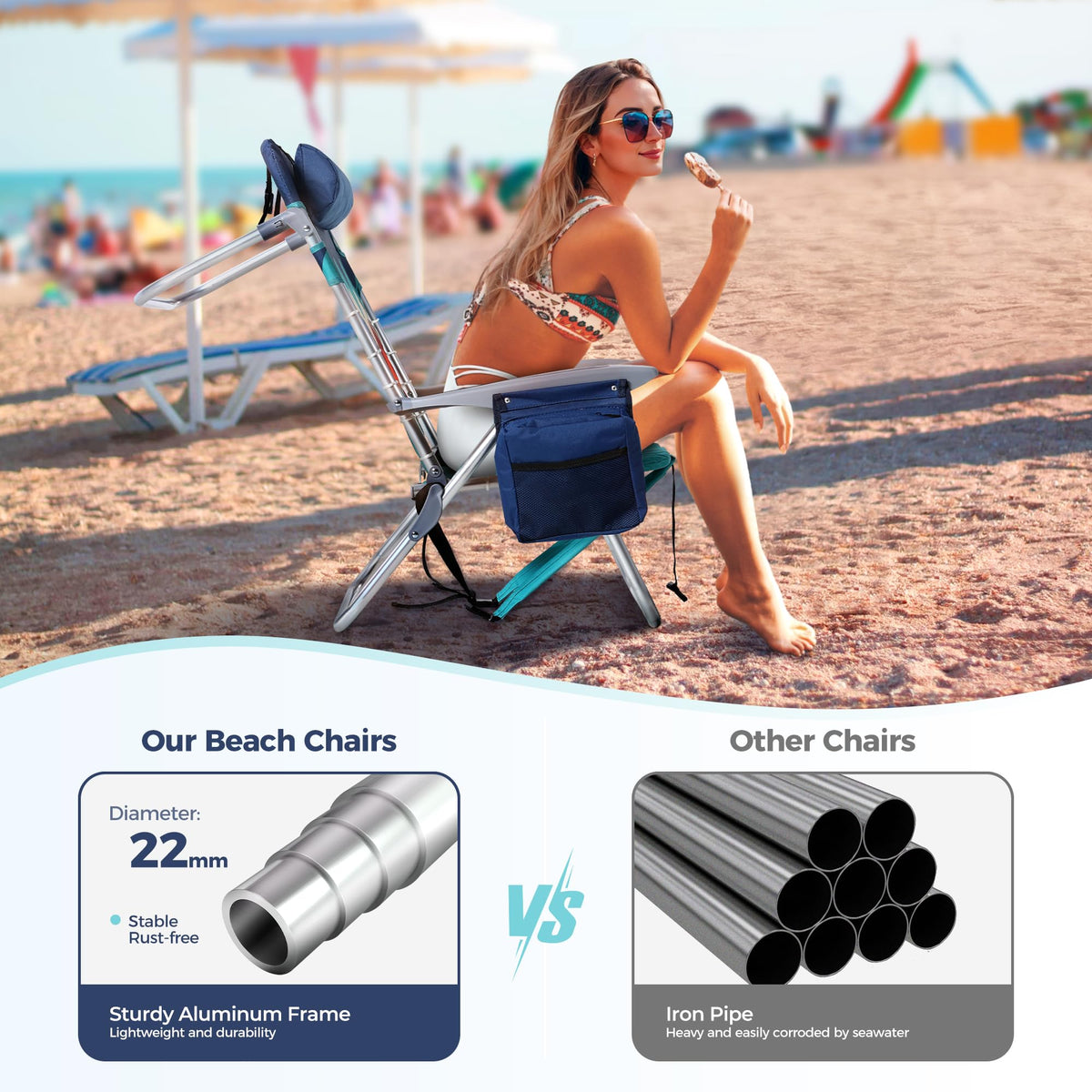 LET'S CAMP Backpack Beach Chair Set of 2, 3-4 Position Classic Lay Flat