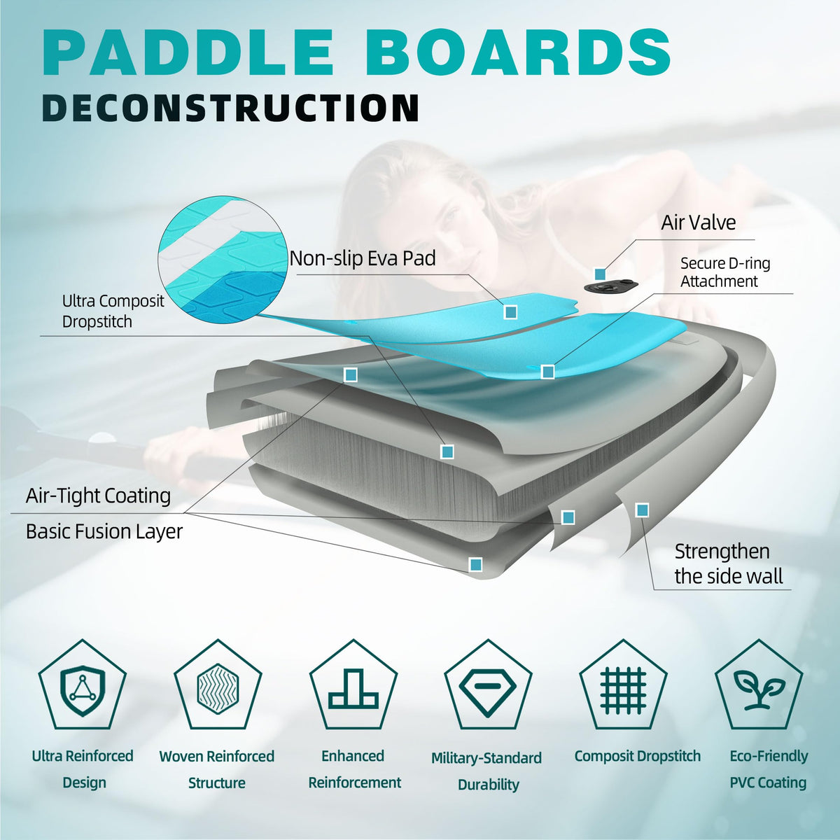 D3SEA Extra Wide Inflatable Stand Up Paddle Board