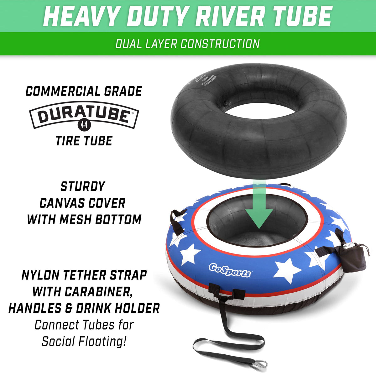 GoSports 44 Inch Heavy-Duty River Tube with Premium Canvas Cover - Choose Your Style - Commercial Grade River Tube