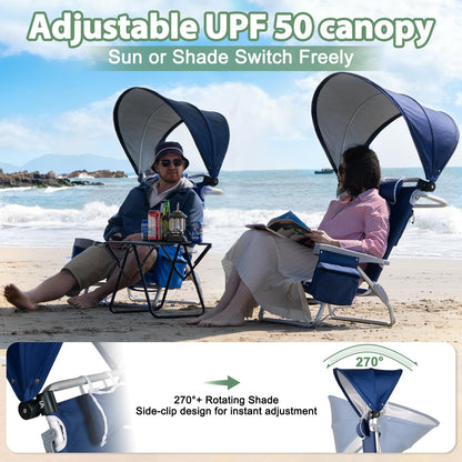 Romswi Beach Chair with Canopy 2 Pack