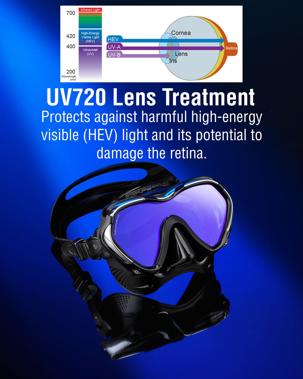 TUSA M-1007 Paragon S Scuba Diving Mask