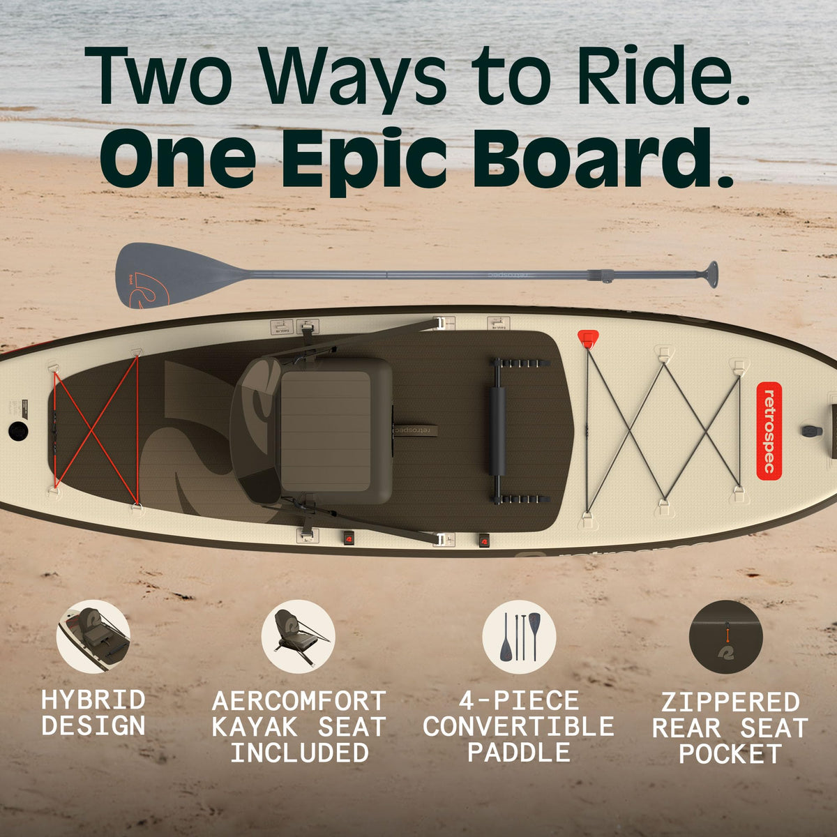 Retrospec Weekender Plus 10' Inflatable Stand Up Paddleboard Double Layer PVC iSUP Bundle w/Carrying case, 3 Piece Adjustable Aluminum Paddle, 3 Removable fins, Pump, and Cell Phone case