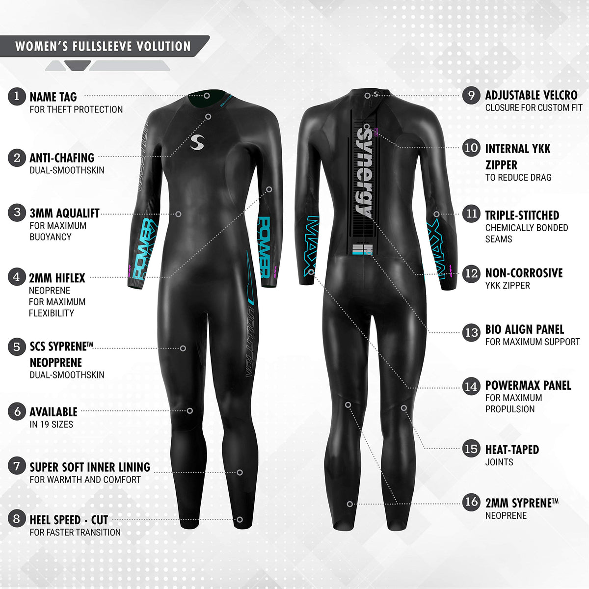 Synergy Women's Volution 5/2mm Triathlon Wetsuit - Full Sleeve Open Water